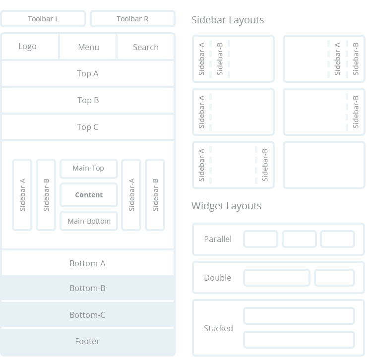 Warp Layout System Warp Layout System